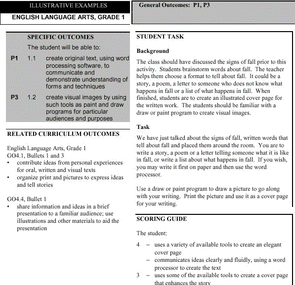 Language Arts, Grade 1