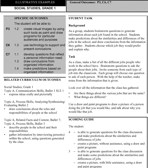 Social Studies, Grade 1