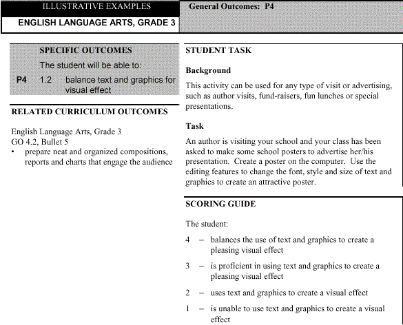 Language Arts, Grade 3