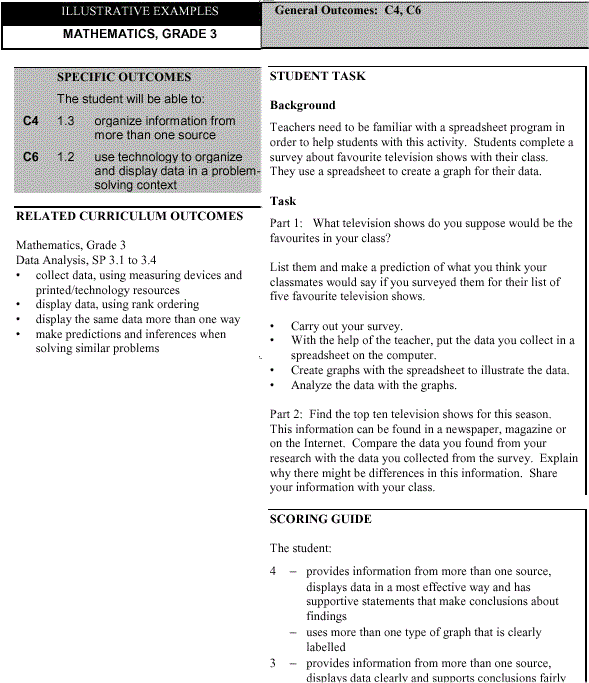 Mathematics, Grade 3
