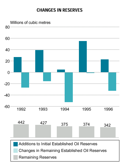 Making Math Real and Relevant